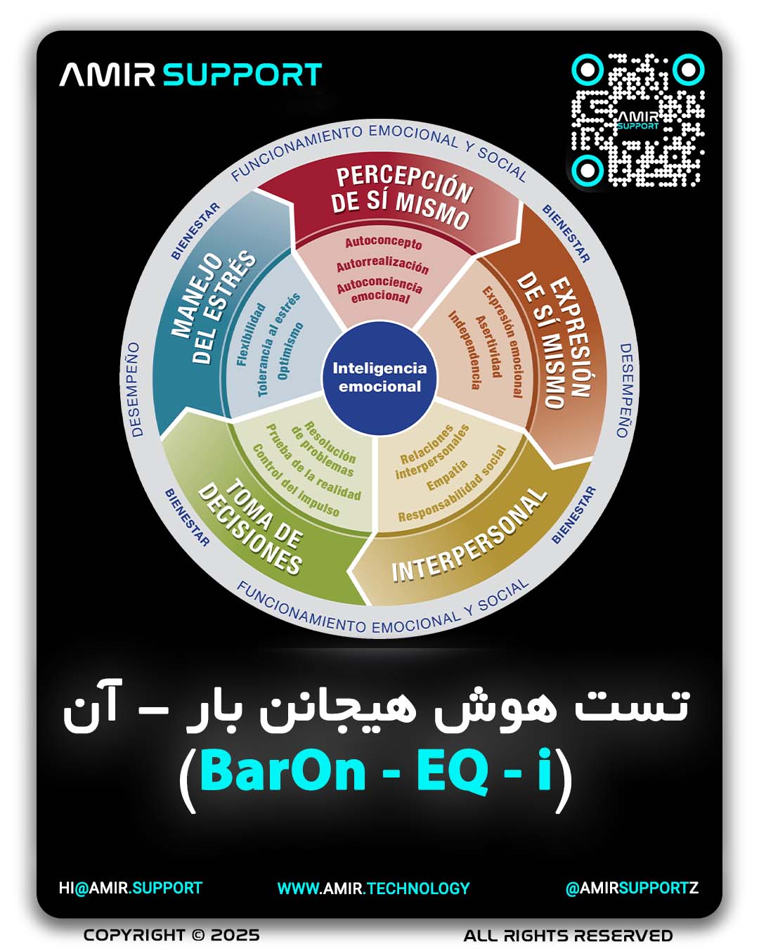 AMIR SUPPORT - BarOn - EQ - i - 001